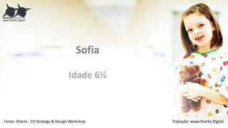 Sofia
Idade 6½
www.Sharks.Digital
Fonte: Oracle - CX Strategy & Design Workshop Tradução: www.Sharks.Digital
 