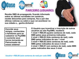 PARCEIRO (USUARIO) Recebe SMS de propaganda, ficando informado sobre as últimas novidades em comércio, recebe descontos para compras, fica a par das últimas noticias ou sobre o que vai acontecer na sua cidade e... ganha dinheiro! O Usuário que incentivar a inscrição de outros usuários ao site PaySMS, receberá: 1 nível = R$0,04 (quatro centavos de real), cada SMS pelos seus primeiros indicados 2 nível = R$0,03 (três centavos de real), cada SMS pelos indicados do seu 1 nível 3 nível = R$0,02 (dois centavos de real), cada SMS pelos indicados do seus 2 nível 4 nível = R$0,01 (um centavo de real), cada SMS pelos indicados dos seus 3 nível Convide seus amigos, conhecidos e familiares para se cadastrar na PaySMS e aumente seus lucros tornando-se Patrocinador do nosso sistema! Usuário = R$0,06 (seis centavos de real) por cada SMS 