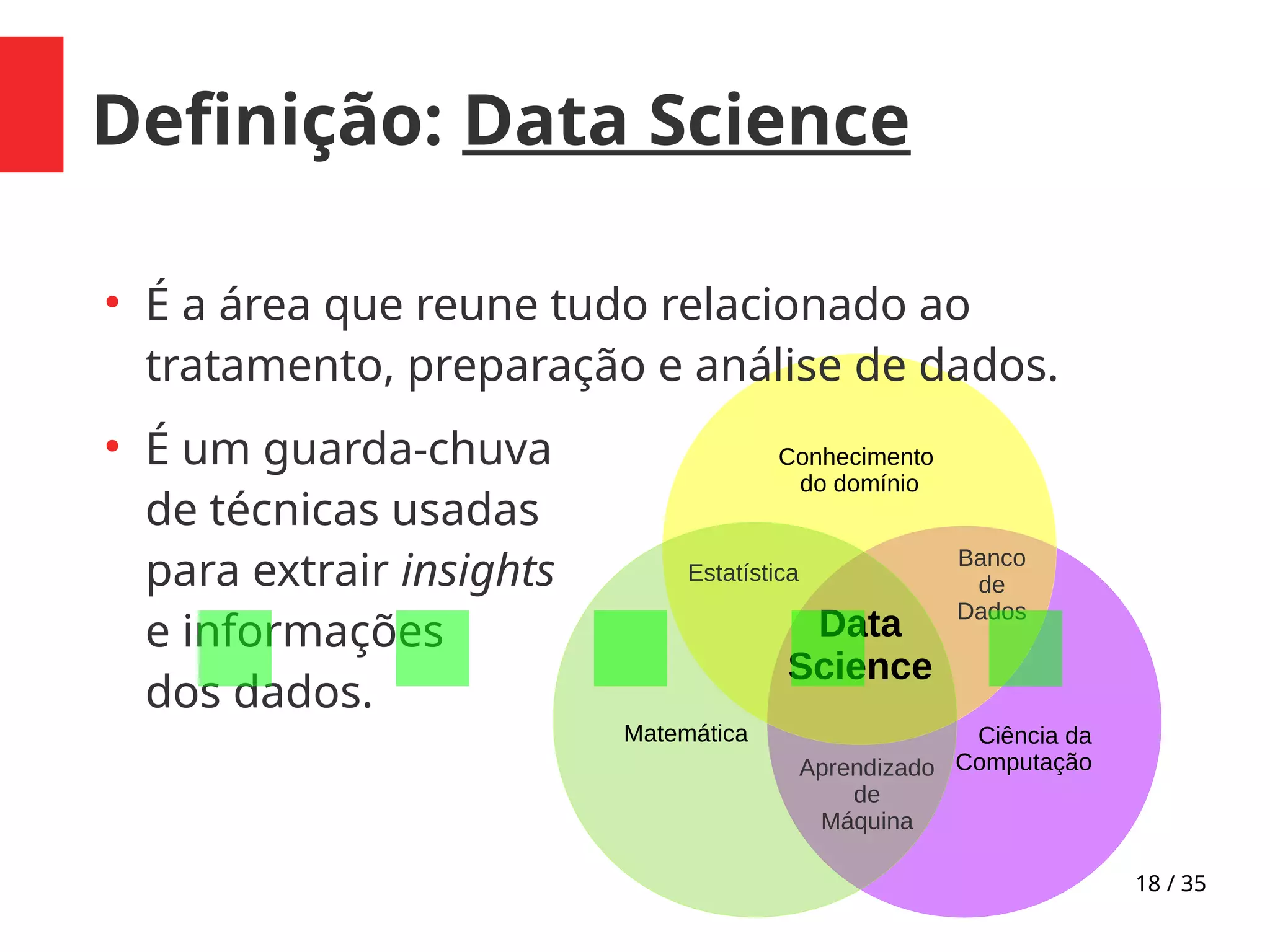 18 / 35
Ciência da
Computação
Conhecimento
do domínio
Definição: Data Science
●
É a área que reune tudo relacionado ao
tratamento, preparação e análise de dados.
●
É um guarda-chuva
de técnicas usadas
para extrair insights
e informações
dos dados.
Matemática
Estatística
Banco
de
Dados
Aprendizado
de
Máquina
Data
Science.....
 