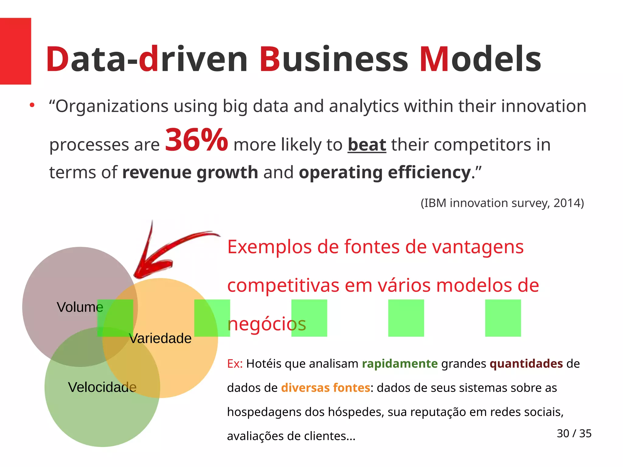 30 / 35
Data-driven Business Models
●
“Organizations using big data and analytics within their innovation
processes are 36%more likely to beat their competitors in
terms of revenue growth and operating efficiency.”
(IBM innovation survey, 2014)
Volume
Velocidade
Variedade
Exemplos de fontes de vantagens
competitivas em vários modelos de
negócios
Ex: Hotéis que analisam rapidamente grandes quantidades de
dados de diversas fontes: dados de seus sistemas sobre as
hospedagens dos hóspedes, sua reputação em redes sociais,
avaliações de clientes...
.....
 