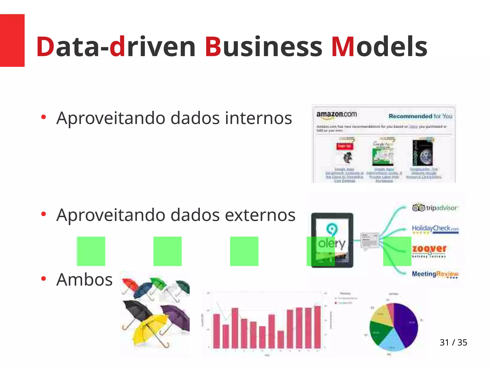 31 / 35
Data-driven Business Models
●
Aproveitando dados internos
●
Aproveitando dados externos
●
Ambos
.....
 