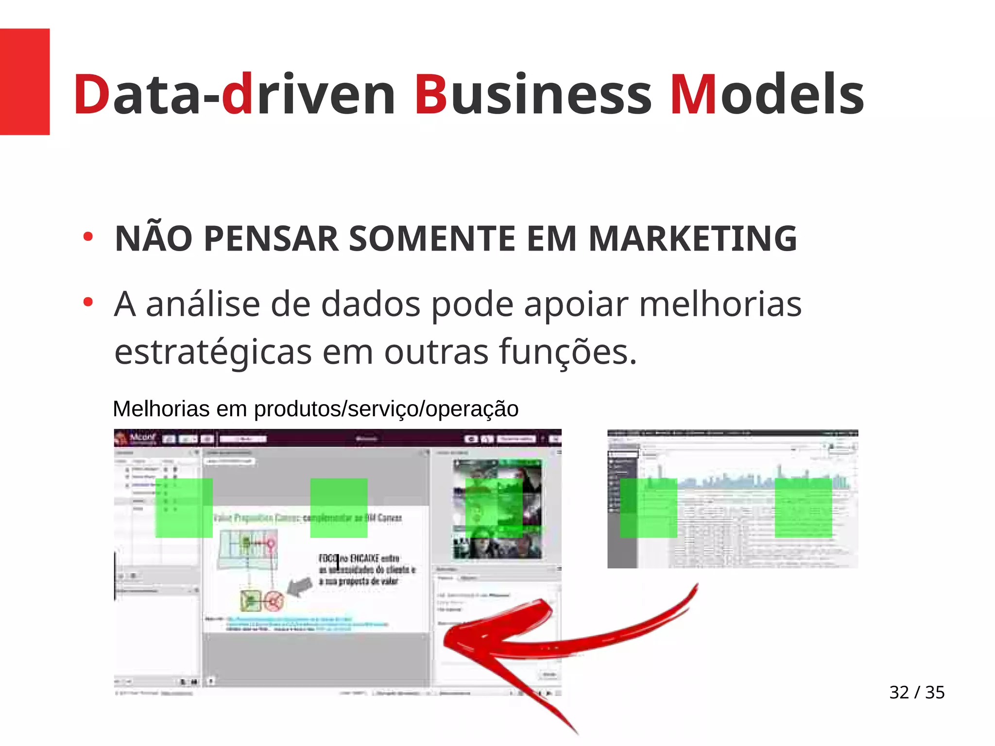 32 / 35
Data-driven Business Models
●
NÃO PENSAR SOMENTE EM MARKETING
●
A análise de dados pode apoiar melhorias
estratégicas em outras funções.
l
Melhorias em produtos/serviço/operação
.....
 