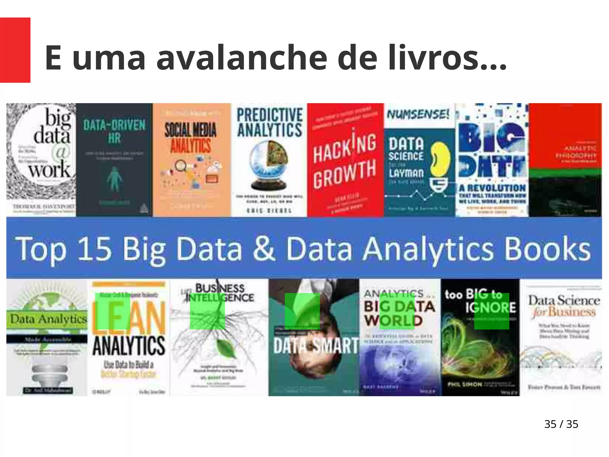 35 / 35
E uma avalanche de livros...
.....
 