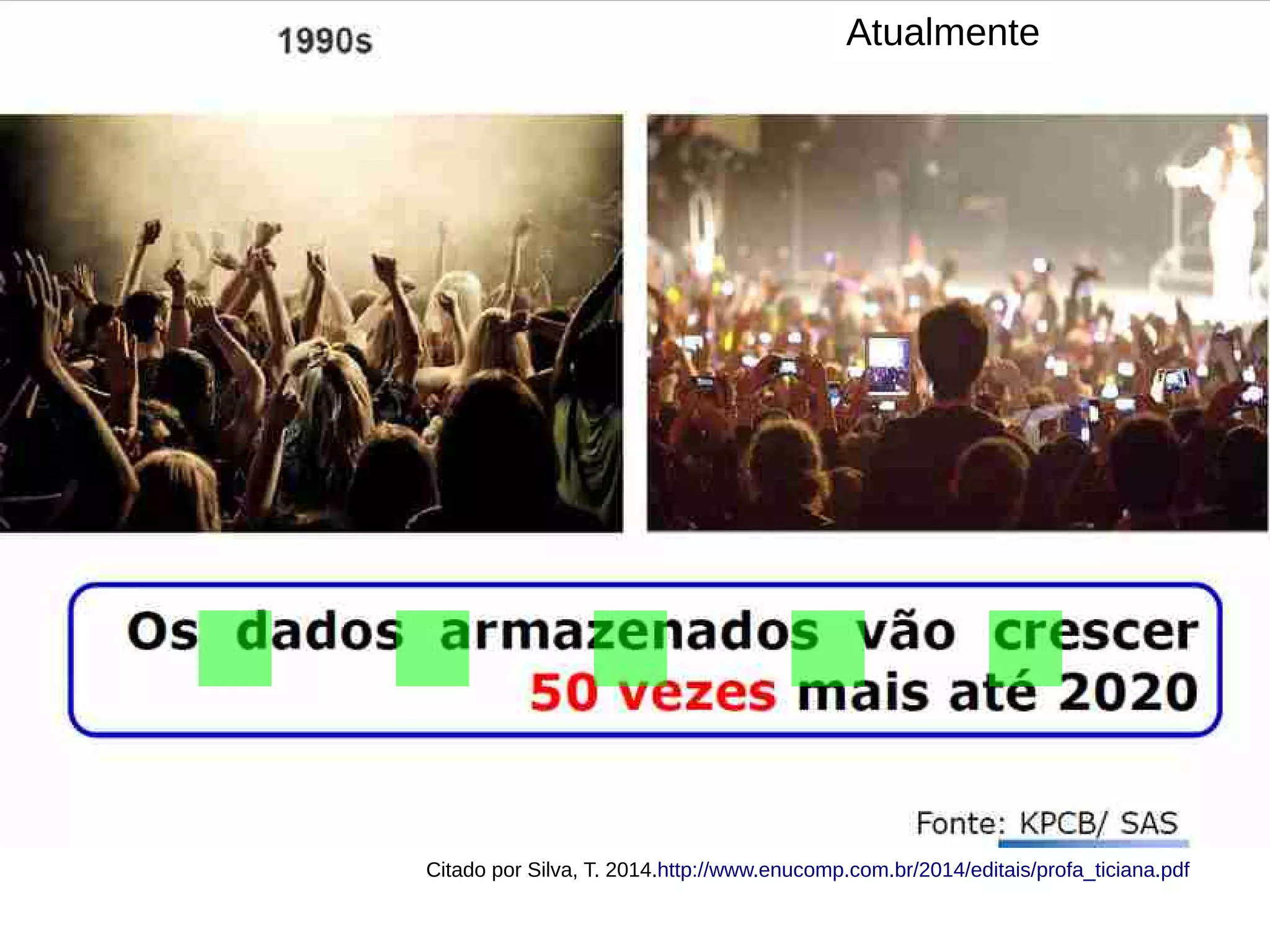 7
Citado por Silva, T. 2014.http://www.enucomp.com.br/2014/editais/profa_ticiana.pdf
Atualmente
.....
 