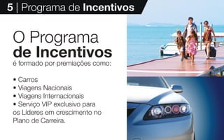 13
5 | Programa de Incentivos
O Programa
de Incentivos
é formado por premiações como:
• Carros
• Viagens Nacionais
• Viagens Internacionais
• Serviço VIP exclusivo para
os Líderes em crescimento no
Plano de Carreira.
 