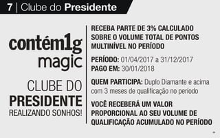 RECEBA PARTE DE 3% CALCULADO
SOBRE O VOLUME TOTAL DE PONTOS
MULTINÍVEL NO PERÍODO
PERÍODO: 01/04/2017 a 31/12/2017
PAGO EM: 30/01/2018
QUEM PARTICIPA: Duplo Diamante e acima
com 3 meses de qualificação no período
VOCÊ RECEBERÁ UM VALOR
PROPORCIONAL AO SEU VOLUME DE
QUALIFICAÇÃO ACUMULADO NO PERÍODO
CLUBE DO
PRESIDENTE
REALIZANDO SONHOS!
7 | Clube do Presidente
24
 