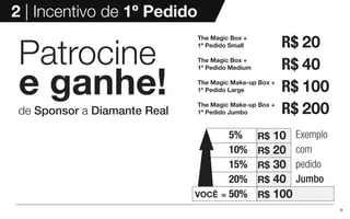 9
2 | Incentivo de 1º Pedido
Patrocine
e ganhe!
de Sponsor a Diamante Real
VOCÊ = 50%
20%
15%
10%
5% Exemplo
com
pedido
Jumbo
R$ 10
R$ 20
R$ 30
R$ 40
R$ 100
The Magic Box +
1º Pedido Small
The Magic Box +
1º Pedido Medium
The Magic Make-up Box +
1º Pedido Large
The Magic Make-up Box +
1º Pedido Jumbo
20R$
R$
R$
R$
40
100
200
 