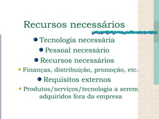 Recursos necessários Tecnologia necessária Pessoal necessário Recursos necessários Finanças, distribuição, promoção, etc. Requisitos externos Produtos/serviços/tecnologia a serem adquiridos fora da empresa 
