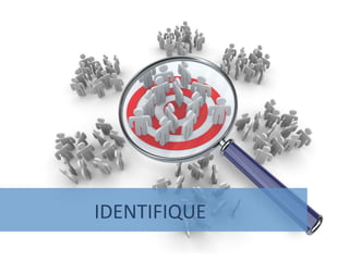 IDENTIFIQUE	
 
