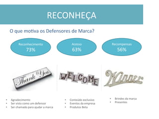 RECONHEÇA	
O	que	mo5va	os	Defensores	de	Marca?	
Reconhecimento	
73%	
Acesso	
63%	
Recompensas	
56%	
•  Agradecimento	
•  Ser	visto	como	um	defensor	
•  Ser	chamado	para	ajudar	a	marca	
•  Conteúdo	exclusivo	
•  Eventos	da	empresa	
•  Produtos	Beta	
•  Brindes	da	marca	
•  Presentes		
 