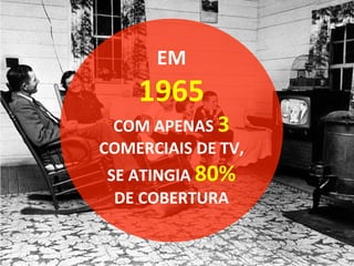 EM	
1965		
COM	APENAS	3	
COMERCIAIS	DE	TV,	
SE	ATINGIA	80%	
DE	COBERTURA	
	
 