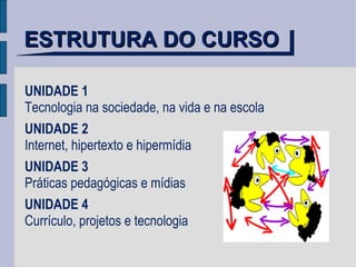 ESTRUTURA DO CURSO UNIDADE 1 Tecnologia na sociedade, na vida e na escola UNIDADE 2 Internet, hipertexto e hipermídia UNIDADE 3 Práticas pedagógicas e mídias UNIDADE 4 Currículo, projetos e tecnologia 