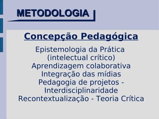 METODOLOGIA Concepção Pedagógica Epistemologia da Prática  (intelectual crítico) Aprendizagem colaborativa Integração das mídias Pedagogia de projetos - Interdisciplinaridade Recontextualização - Teoria Crítica 