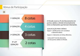 TESTE