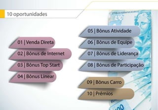 Plano de Marketing Hinode 2015.