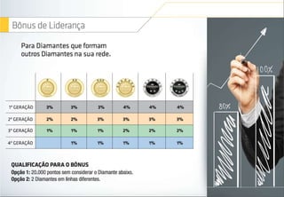 Plano de Marketing Hinode 2015.