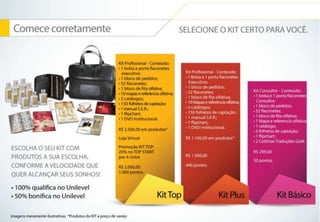 Plano de Marketing Hinode 2015.