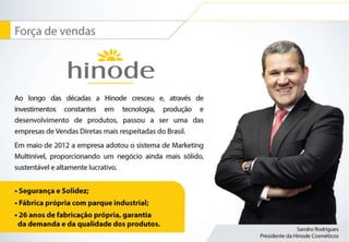 Plano de Marketing Hinode 2015.