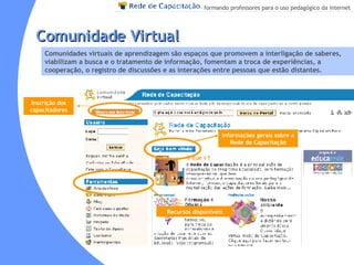 Comunidade Virtual Comunidades virtuais de aprendizagem são espaços que promovem a interligação de saberes, viabilizam a busca e o tratamento de informação, fomentam a troca de experiências, a cooperação, o registro de discussões e as interações entre pessoas que estão distantes. Inscrição dos capacitadores Informações gerais sobre a Rede de Capacitação Recursos disponiveis 