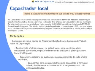 Capacitador local Irradia a ação para novas turmas em sua cidade e/ou cidades vizinhas  Ao Capacitador local caberá o acompanhamento da assinatura do  Termo de Adesão  e disseminação das oficinas  Internet na Escola  a partir da realização de  3 oficinas  para educadores de seu município. Para tanto ele receberá uma ajuda de custo no valor de  R$50,00 por oficina , totalizando R$150,00, fornecida pelo Programa EducaRede, mais o  kit do Capacitador  - composto por 1 DVD com uma vídeo-aula, 1 Caderno do Capacitador com orientações para a realização das oficinas e a Coleção EducaRede Internet na Escola. Comunicar-se com a equipe do Programa EducaRede pela Comunidade Virtual – Rede de Capacitação.  Atribuições Realizar três oficinas  Internet na sala de aula , para no mínimo vinte educadores por oficina, no prazo máximo de 60 dias após a participação no Encontro Regional. Preencher o relatório de avaliação e acompanhamento de cada oficina realizada. Encaminhar para a equipe do Programa EducaRede o Termo de Adesão devidamente assinado e as listas de presença das três oficinas realizadas. 