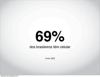 69%
                                    dos brasileiros têm celular


                                              Fonte: IBGE




sexta-feira, 28 de setembro de 12
 