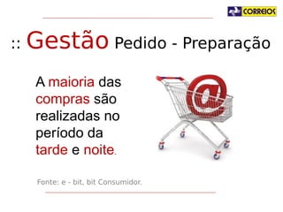 :: Gestão Pedido - Preparação
A maioria das
compras são
realizadas no
período da
tarde e noite.
Fonte: e - bit, bit Consumidor.

 