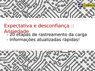 Expectativa e desconfiança :: Ansiedade
- 20 etapas de rastreamento da carga
- Informações atualizadas rápidas!

 