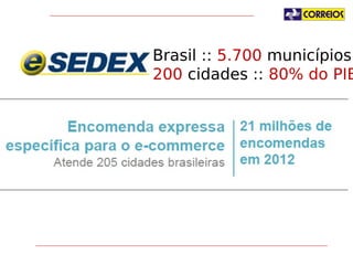 Brasil :: 5.700 municípios
200 cidades :: 80% do PIB

 
