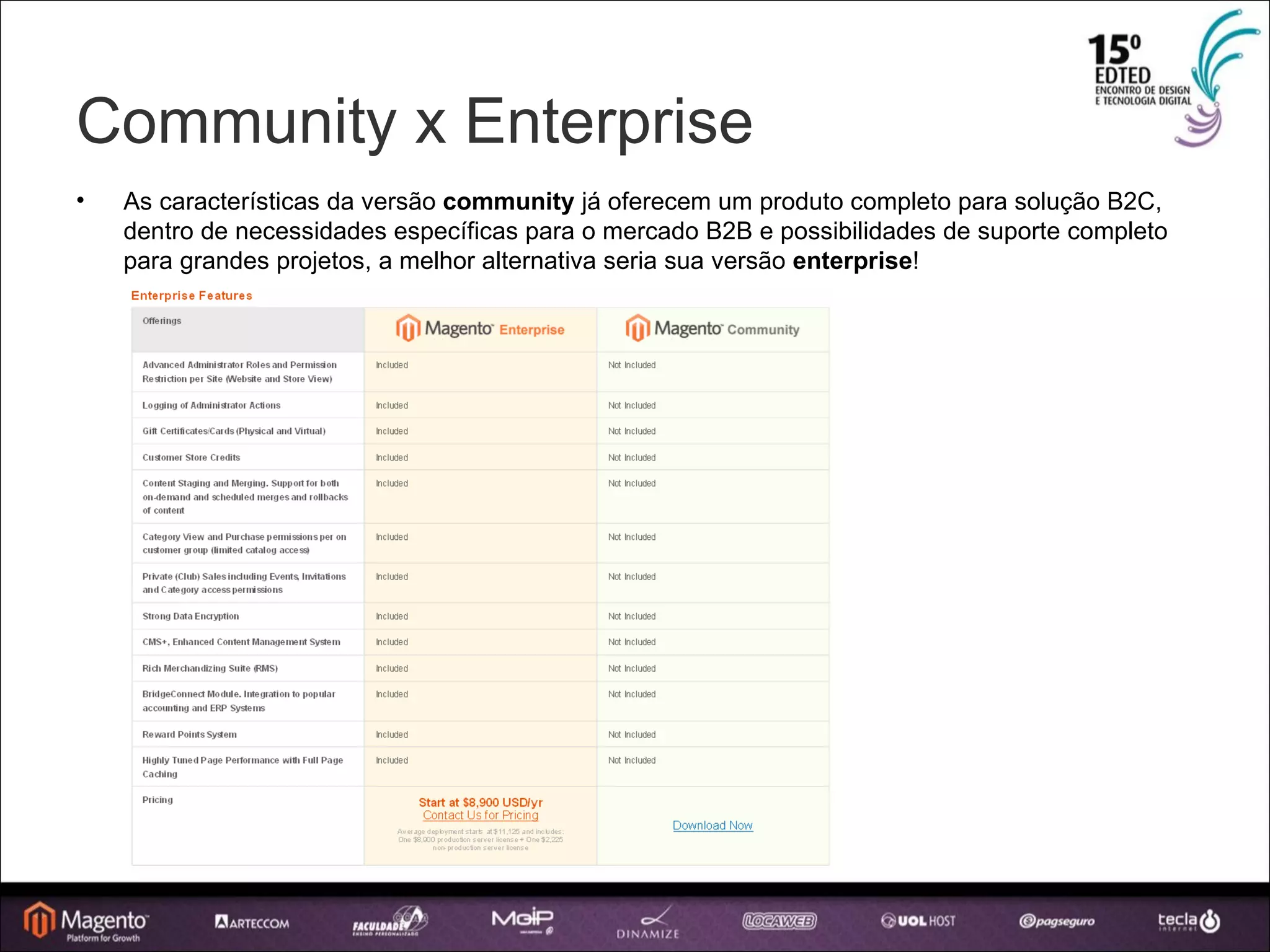 Community x Enterprise As características da versão  community  já oferecem um produto completo para solução B2C, dentro de necessidades específicas para o mercado B2B e possibilidades de suporte completo para grandes projetos, a melhor alternativa seria sua versão  enterprise ! 