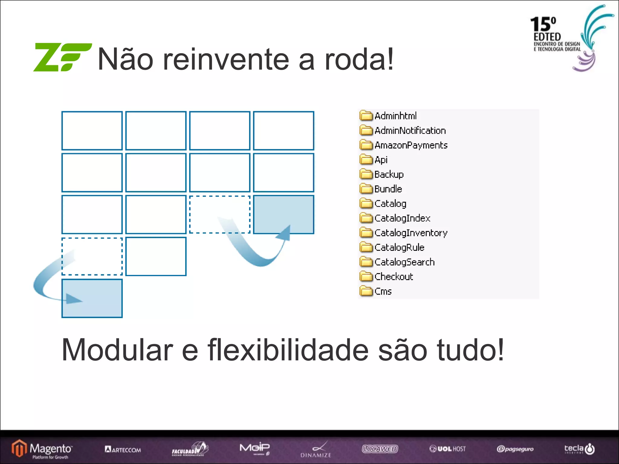 Não reinvente a roda! Modular e flexibilidade são tudo! 