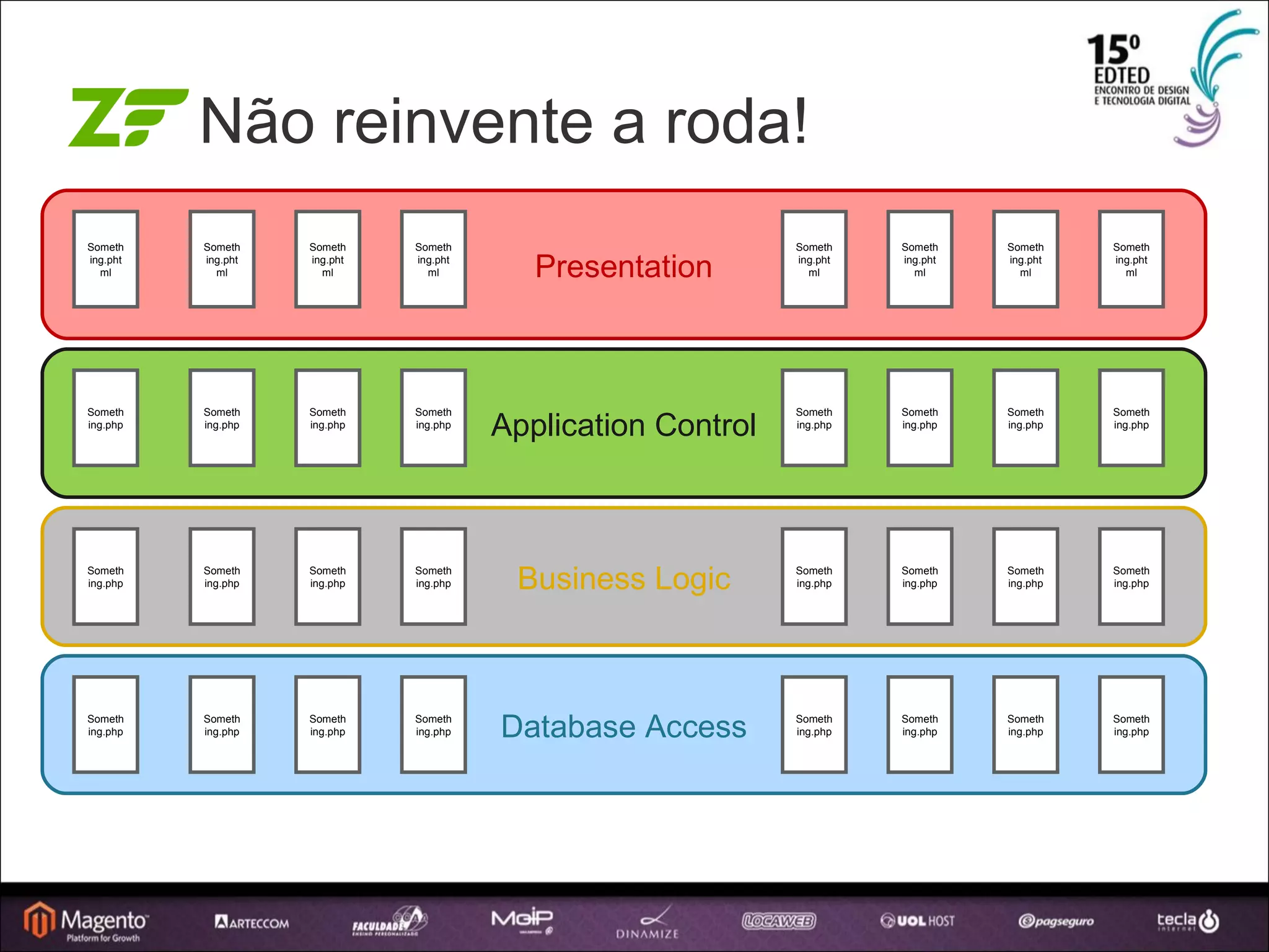 Não reinvente a roda! Modular e flexibilidade são tudo! Presentation Database Access Business Logic Application Control Something.phtml Something.phtml Something.phtml Something.phtml Something.phtml Something.phtml Something.phtml Something.phtml Something.php Something.php Something.php Something.php Something.php Something.php Something.php Something.php Something.php Something.php Something.php Something.php Something.php Something.php Something.php Something.php Something.php Something.php Something.php Something.php Something.php Something.php Something.php Something.php 