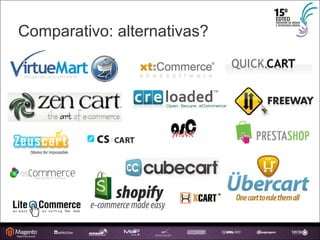 Comparativo: alternativas? 