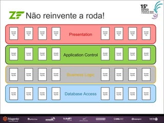 Não reinvente a roda! Modular e flexibilidade são tudo! Presentation Database Access Business Logic Application Control Something.phtml Something.phtml Something.phtml Something.phtml Something.phtml Something.phtml Something.phtml Something.phtml Something.php Something.php Something.php Something.php Something.php Something.php Something.php Something.php Something.php Something.php Something.php Something.php Something.php Something.php Something.php Something.php Something.php Something.php Something.php Something.php Something.php Something.php Something.php Something.php 