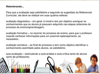 Relembrando... Para que a avaliação seja satisfatória e seguindo as sugestões do Referencial Curricular, ela deve se realizar em suas quatros esferas:  avaliação diagnóstica – em geral, é inicial e tem por objetivo averiguar os conhecimentos que os alunos já possuem adquirido nas etapas anteriores do processo de ensino/aprendizagem; avaliação formativa – no recorrer do processo de ensino, para que o professor visando conhecer informações para um possível replanejamento, se necessário; avaliação somativa – ao final do processo e tem como objetivo identificar o conhecimento assimilado pelos alunos, se satisfatório; auto-avaliação – estimulando a auto-análise e auto-crítica tanto de alunos como de professores. 