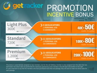 PROMOTION
INCENTIVE BONUSPARTICIPATION
BONUS
INCENTIVE
BONUSPRODUCT
Light PlusLight Plus
360€
5 GEOLOCATORS
1 PERSONAL USE
4 COMMODATE
40€+50€60 POINTS
StandardStandard
720€
11 GEOLOCATORS
1 PERSONAL USE
10 COMMODATE
180 POINTS
PremiumPremium
1.200€
21 GEOLOCATORS
1 PERSONAL USE
20 COMMODATE
300 POINTS
COMMODATELINE
PARTICIPATIONPACKS
This bonus is automatically assigned to new members, but for the old GetEasy member is only assigned from the date that two
GetTracker new direct sales are performed. It´s necessary sponsoring a new member in the left team and another on the right.
It´s also important to say that the members who have purchased more than one package, they will have to make two direct sales for
each package.
month/ 12 months
month/ 12 months
month/ 12 months
100€+80€
200€+100€
+
 