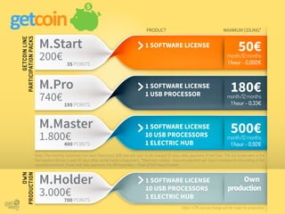 M.StartM.Start
M.ProM.Pro
M.MasterM.Master
M.HolderM.Holder
200€
740€
1.800€
3.000€
Note: A 2% service charge will be made for production.
1 SOFTWARE LICENSE
1 SOFTWARE LICENSE
1 USB PROCESSOR
1 SOFTWARE LICENSE
10 USB PROCESSORS
1 ELECTRIC HUB
1 SOFTWARE LICENSE
10 USB PROCESSORS
1 ELECTRIC HUB
Own
production
180€month/12months
1 hour - 0,33€
500€month/12months
1 hour - 0,92€
50€month/12months
1 hour - 0,092€35 POINTS
195 POINTS
400 POINTS
700 POINTS
GETCOINLINE
PARTICIPATIONPACKS
OWN
PRODUCTION
Note: The monthly instalment for each Pack costs 20€ and will start to be charged 30 days after payment of the Pack. The 1st instalment of the
Participation Bonus is paid 30 days after confirmation of payment. *Maximum ceiling – Assume payment per hour’s mining with the ceiling of the
stipulated amount (fixed) and daily payment. For 18 hours/day – Total of 540 hours/month.
MAXIMUM CEILING*PRODUCT
 