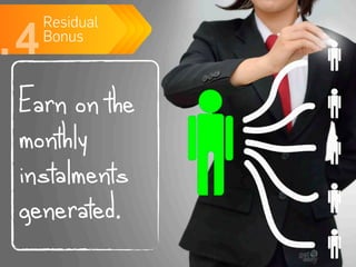 Residual
Bonus
Earn on the
monthly
instalments
generated.
 
