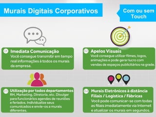Murais Digitais Corporativos Com ou sem 
Touch 
 