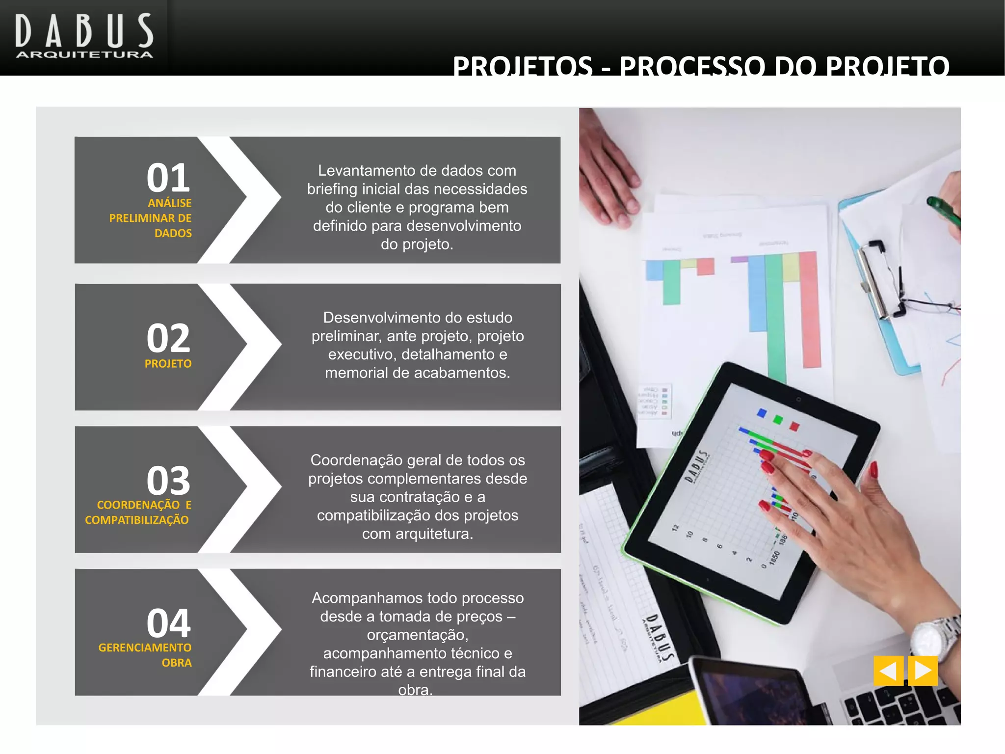 PROJETOS - PROCESSO DO PROJETO
01ANÁLISE
PRELIMINAR DE
DADOS
Levantamento de dados com
briefing inicial das necessidades
do cliente e programa bem
definido para desenvolvimento
do projeto.
02PROJETO
Desenvolvimento do estudo
preliminar, ante projeto, projeto
executivo, detalhamento e
memorial de acabamentos.
03COORDENAÇÃO E
COMPATIBILIZAÇÃO
Coordenação geral de todos os
projetos complementares desde
sua contratação e a
compatibilização dos projetos
com arquitetura.
04GERENCIAMENTO
OBRA
Acompanhamos todo processo
desde a tomada de preços –
orçamentação,
acompanhamento técnico e
financeiro até a entrega final da
obra.
 