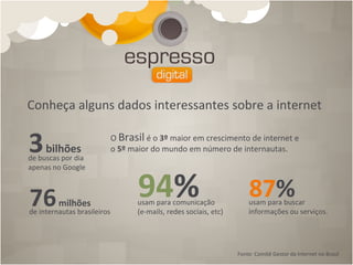 Conheça	
  alguns	
  dados	
  interessantes	
  sobre	
  a	
  internet	
  


3      	
  bilhões	
  
de	
  buscas	
  por	
  dia	
  
                                   O	
  Brasil	
  é	
  o	
  3º	
  maior	
  em	
  crescimento	
  de	
  internet	
  e	
  
                                   o	
  5º	
  maior	
  do	
  mundo	
  em	
  número	
  de	
  internautas.	
  

apenas	
  no	
  Google	
  



76            	
  milhões	
  
de	
  internautas	
  brasileiros	
  
                                               94%	
  
                                              usam	
  para	
  comunicação	
  
                                              (e-­‐mails,	
  redes	
  sociais,	
  etc)	
  
                                                                                                    87%                         	
  
                                                                                                   usam	
  para	
  buscar	
  	
  
                                                                                                   informações	
  ou	
  serviços.	
  




                                                                                             Fonte:	
  Comitê	
  Gestor	
  da	
  Internet	
  no	
  Brasil	
  
 