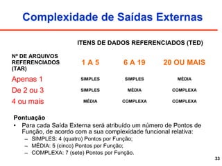 33
Complexidade de Saídas Externas
ITENS DE DADOS REFERENCIADOS (TED)
Nº DE ARQUIVOS
REFERENCIADOS
(TAR)
1 A 5 6 A 19 20 OU MAIS
Apenas 1 SIMPLES SIMPLES MÉDIA
De 2 ou 3 SIMPLES MÉDIA COMPLEXA
4 ou mais MÉDIA COMPLEXA COMPLEXA
Pontuação
• Para cada Saída Externa será atribuído um número de Pontos de
Função, de acordo com a sua complexidade funcional relativa:
– SIMPLES: 4 (quatro) Pontos por Função;
– MÉDIA: 5 (cinco) Pontos por Função;
– COMPLEXA: 7 (sete) Pontos por Função.
 