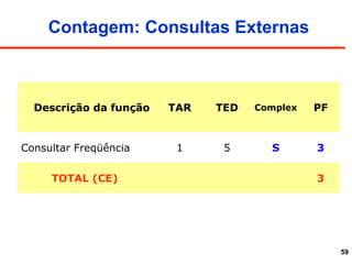 59
Contagem: Consultas Externas
Descrição da função TAR TED Complex PF
Consultar Freqüência 1 5 S 3
TOTAL (CE) 3
 