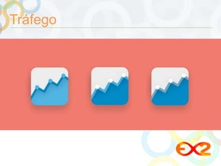 Tráfego 
 