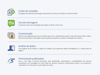 Customização
Apenas a fan page permite que você edite abas com o conteúdo que quiser. É possível colocar fotos, vídeos,
fóruns de discussão, informações sobre produtos específicos, eventos e avaliações de usuários.
Limite de conexões
As páginas de empresas (fan pages) não possuem nenhuma restrição no número de fãs.
Análise de dados
Uma página de fãs oferece a opção de relatório, que apresenta dados demográficos e a repercussão da
página.
Promovendo publicações
Com a Fan Page é possível promover suas publicações aumentando a probabilidade das pessoas
visualizarem sua mensagem em seus feeds de notícias, tomarem conhecimento sobre a sua empresa e
respondem à um desconto ou promoção de venda.
 
