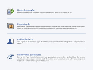 Customização
Apenas a fan page permite que você edite abas com o conteúdo que quiser. É possível colocar fotos, vídeos,
fóruns de discussão, informações sobre produtos específicos, eventos e avaliações de usuários.
Limite de conexões
As páginas de empresas (fanpages) não possuem nenhuma restrição no número de fãs.
Análise de dados
Uma página de fãs oferece a opção de relatório, que apresenta dados demográficos e a repercussão da
página.
Promovendo publicações
Com a Fan Page é possível promover suas publicações aumentando a probabilidade das pessoas
visualizarem sua mensagem em seus feeds de notícias, tomarem conhecimento sobre a sua empresa e
respondem à um desconto ou promoção de venda.
 