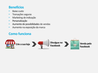 Benefícios
• Baixo custo
• Transações seguras
• Marketing deindicação
• Personalização
• Aumento depossibilidades devendas
• Aumento naexposição damarca
Como funciona
Crie asualoja Venda pelo
Facebook
Divulgue no
Facebook
 