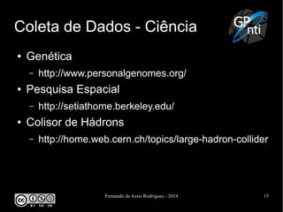 Fernando de Assis Rodrigues - 2014 15
Coleta de Dados - Ciência
● Genética
– http://www.personalgenomes.org/
● Pesquisa Espacial
– http://setiathome.berkeley.edu/
● Colisor de Hádrons
– http://home.web.cern.ch/topics/large-hadron-collider
 