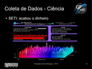 Fernando de Assis Rodrigues - 2014 18
Coleta de Dados - Ciência
● SETI: acabou o dinheiro
 