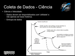 Fernando de Assis Rodrigues - 2014 19
Coleta de Dados - Ciência
●
Ciência x Velocidade:
– Dados devem ser disponibilizados com 'utilidade' e
não apenas ser base histórica.
– Entropia de dados
 