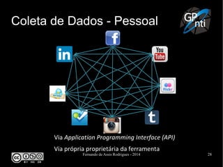 Fernando de Assis Rodrigues - 2014 28
Coleta de Dados - Pessoal
 Via Application Programming Interface (API)
 Via própria proprietária da ferramenta
 